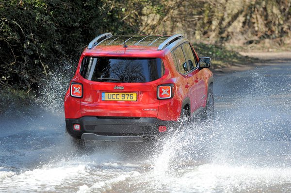 Jeep Renegade American Back