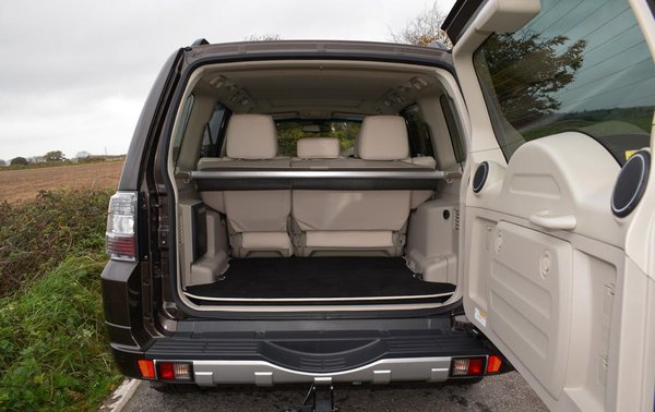 Mitsubishi Pajero Luggage Space