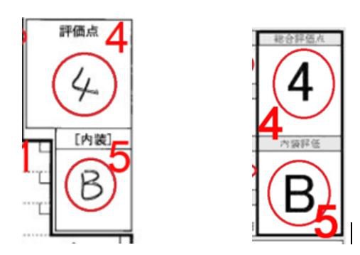 Japanese Condition Reports
