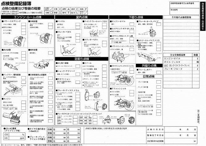 An example of the Shaken inspection sheet