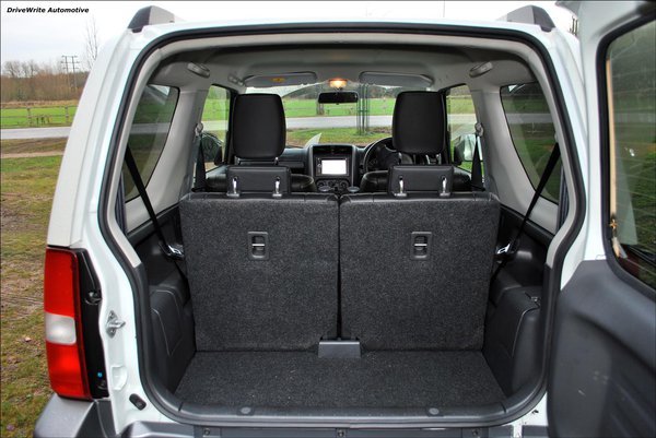 Suzuki Jimny Luggage Space