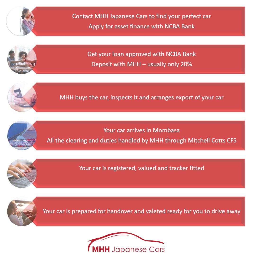 How to import your car with NCBA asset finance.