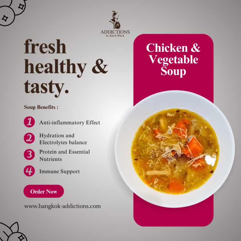 Anti inflammatory Effect Nov 13