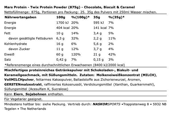 Nutrition-Facts-image