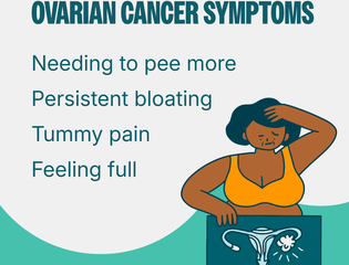 press symptoms graphic