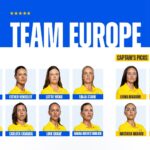 European Solheim Cup Team