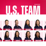 2026 U.S. Solheim Cup Team
