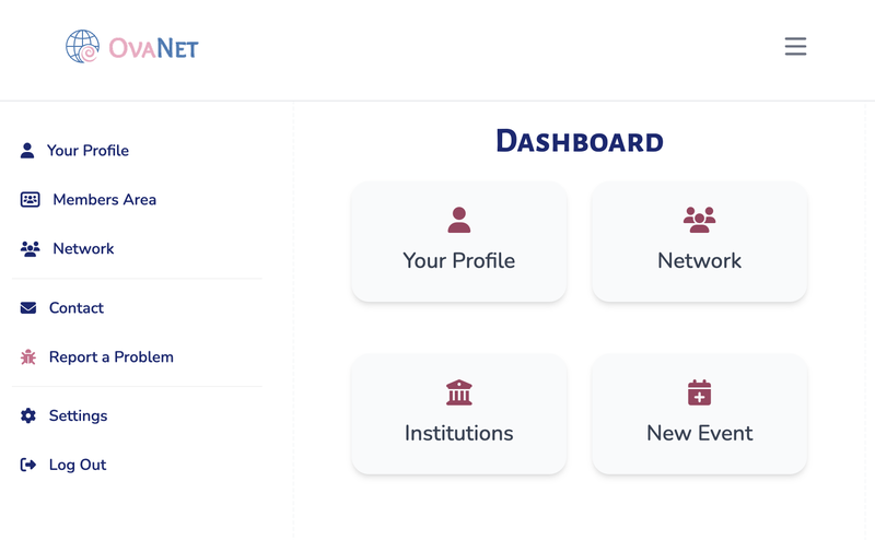 OvaNet dashboard