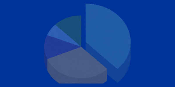 Highlights from Our First Member Survey