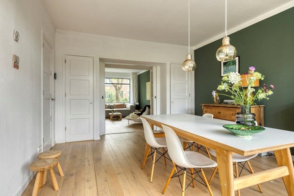 Te huur: Rotterdam