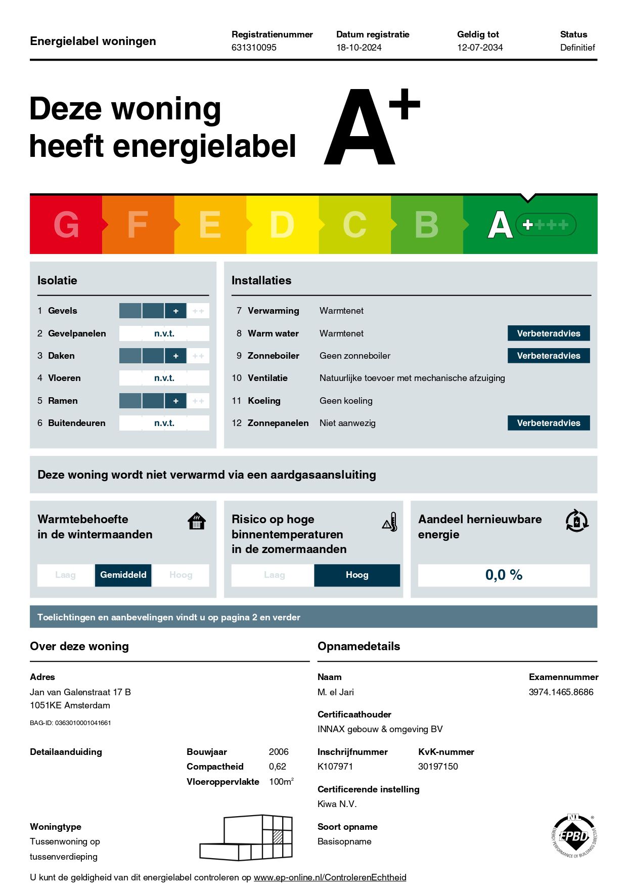 Te huur: Amsterdam / €1990,00 p.m. / 100,00m2