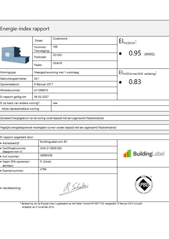 For rent: Utrecht / €1193 p.m. / 54m2