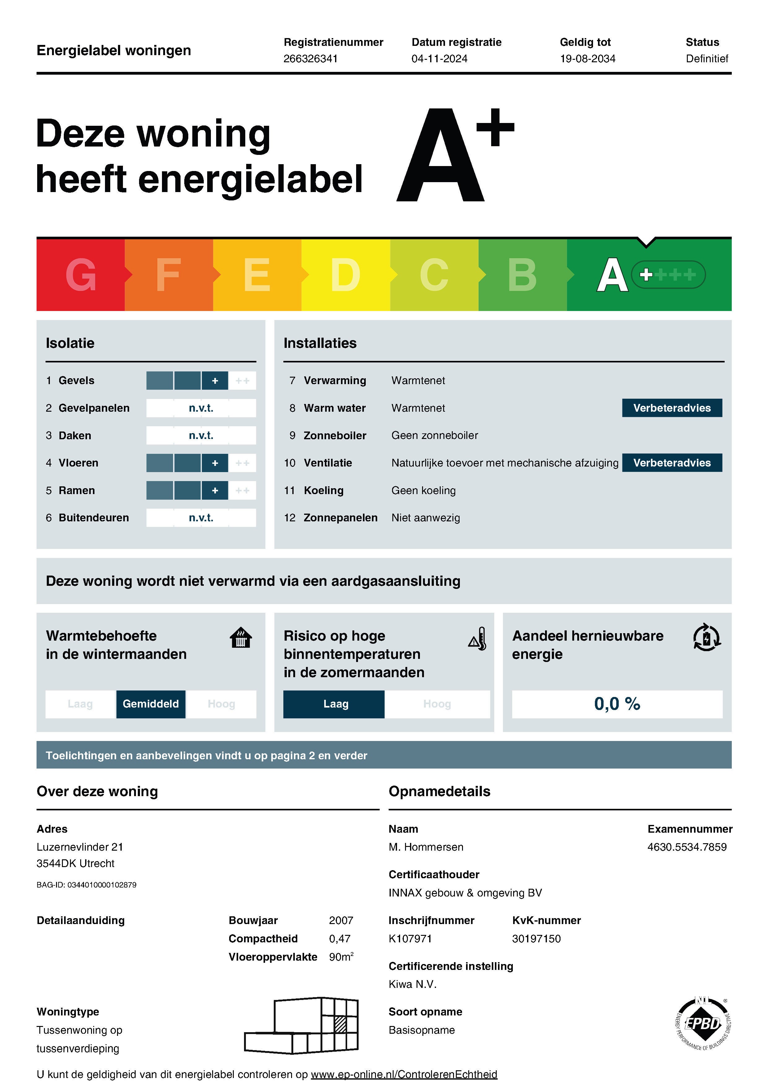 Te huur: Utrecht / €1535,00 p.m. / 76,00m2