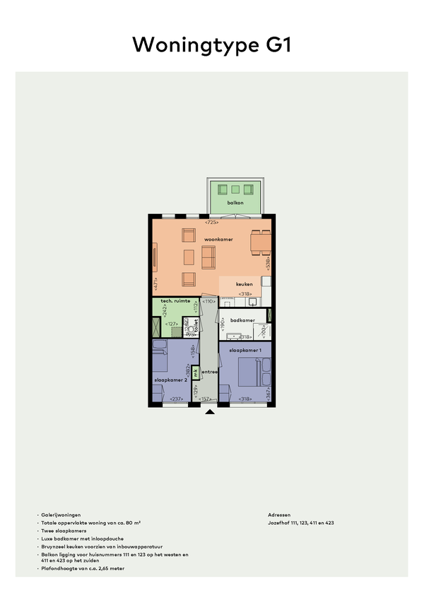 For rent: Gouda
