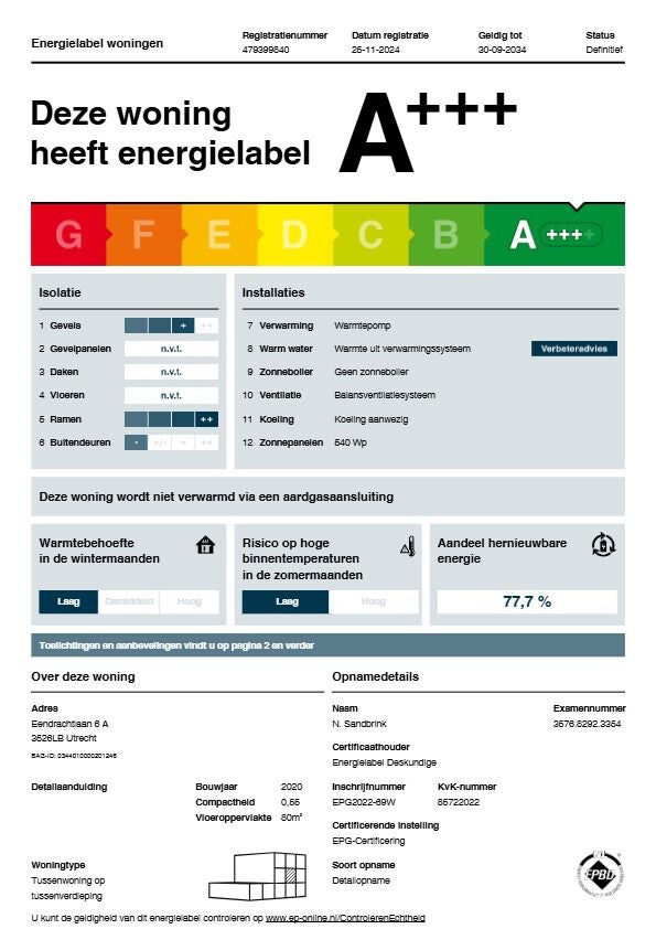 Te huur: Utrecht