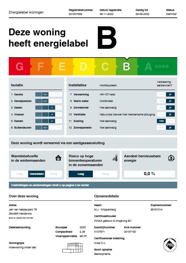 For rent: Harderwijk