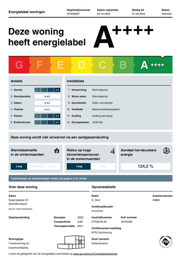 For rent: Utrecht / €1303 p.m. / 65m2