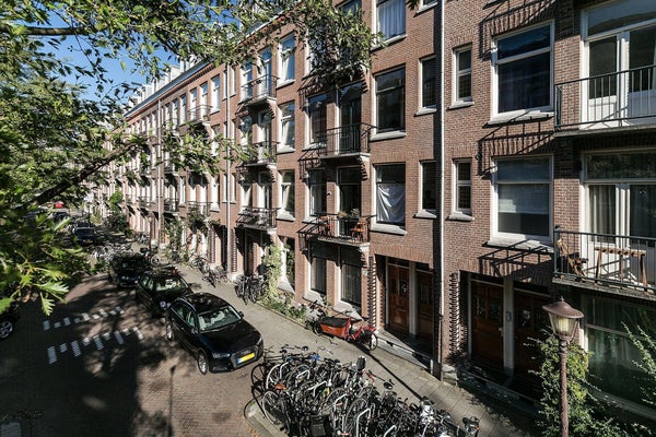 Te huur: Amsterdam