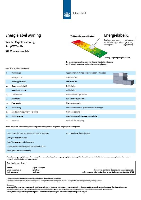 For rent: Zwolle / €1049.00 p.m. / 94.00m2