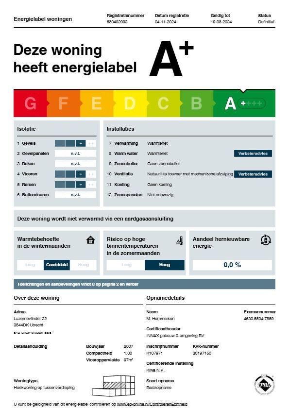 Te huur: Utrecht / €1645,00 p.m. / 65,00m2