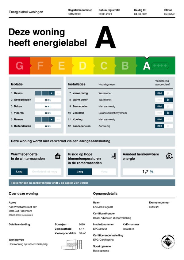 Te huur: Rotterdam / €1580 p.m. / 64m2