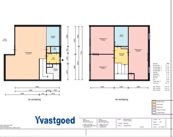 Te huur: Almere / €1510,00 p.m. / 100,00m2