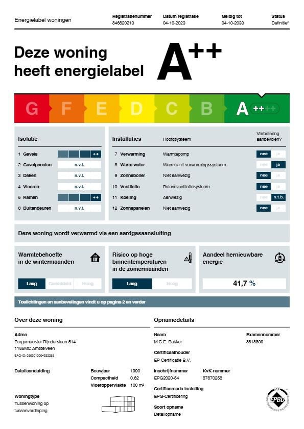 Te huur: Amstelveen