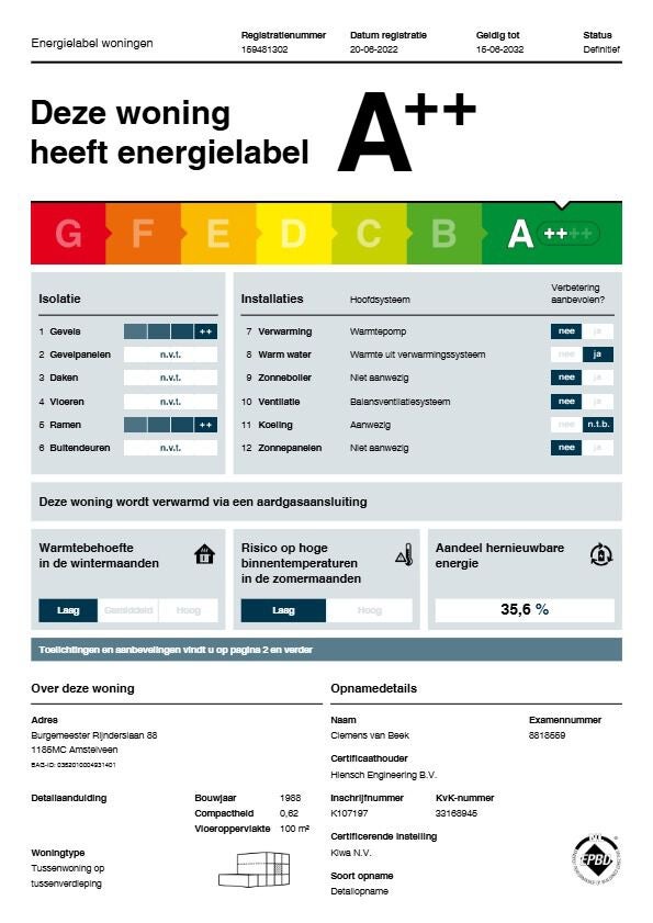 Te huur: Amstelveen