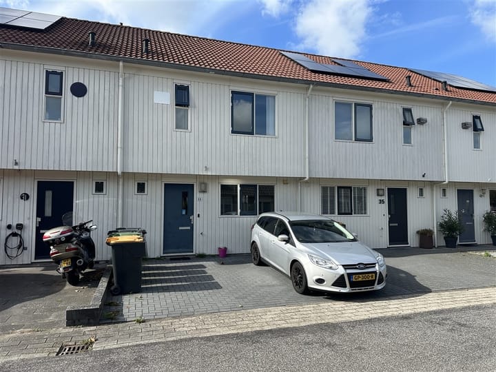 Te huur: Veendam