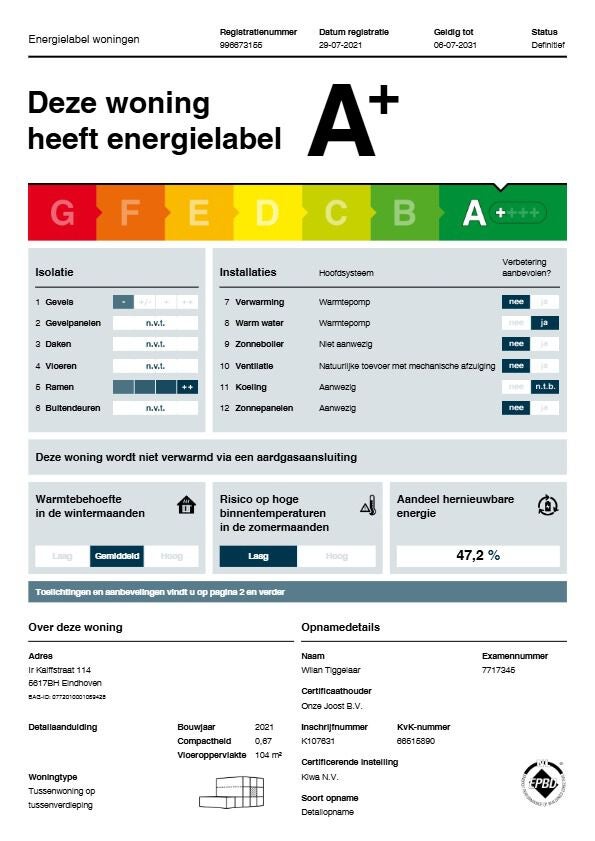 For rent: Eindhoven