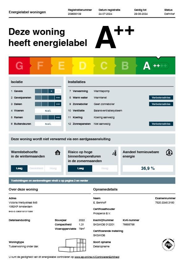 Te huur: Amsterdam / €1770,00 p.m. / 78,00m2