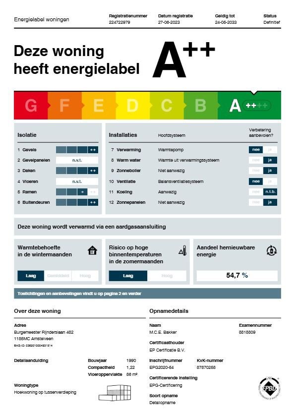 Te huur: Amstelveen