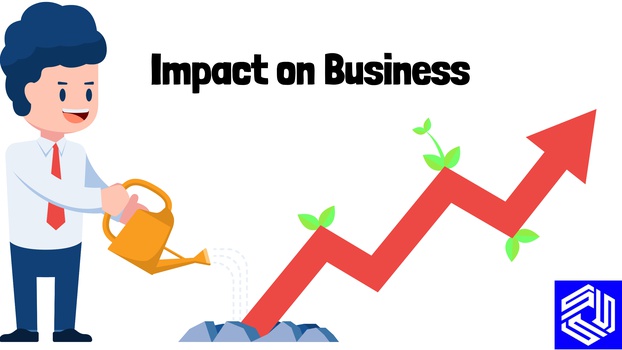 Impact on Business