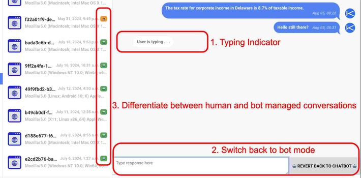 Switch back and forth between human and chatbot