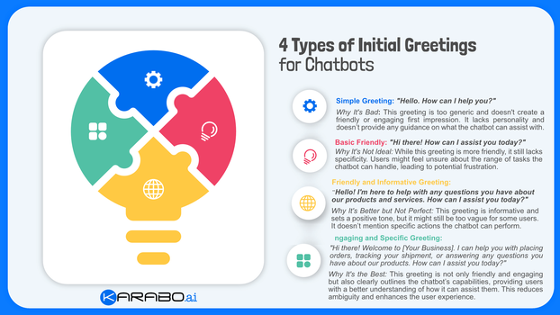 chatbot greeting tips