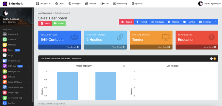 Skhokho Sales CRM Dashboard