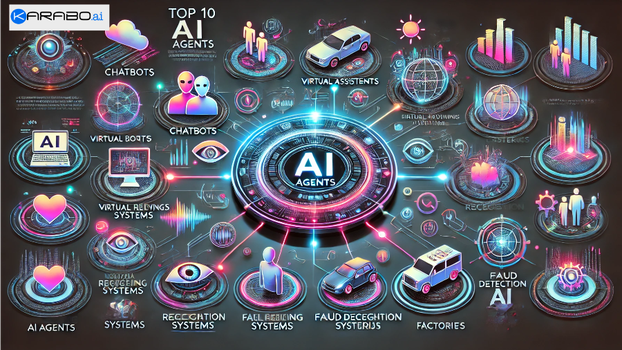 Various kinds of AI