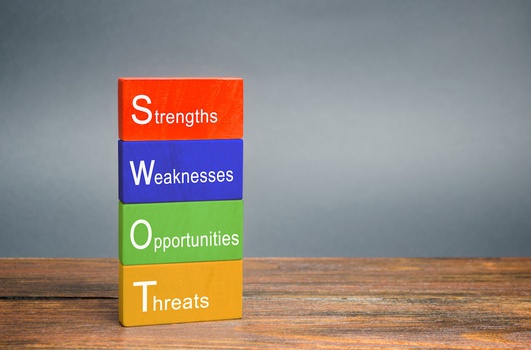 Why Businesses Need SWOT Analysis
