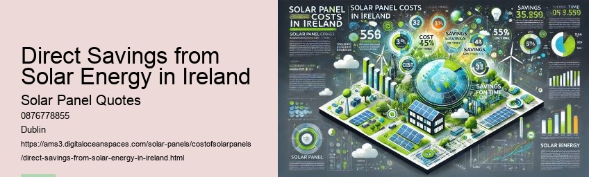 Direct Savings from Solar Energy in Ireland