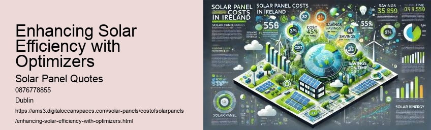 Enhancing Solar Efficiency with Optimizers