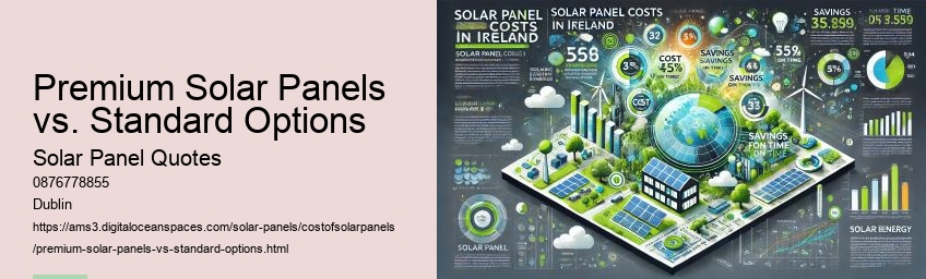 Using Solar Panel Quotes to Obtain Competitive Bids