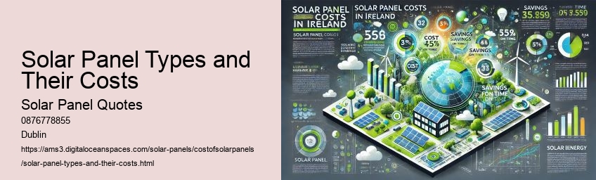 Examining the Price Range for Solar Panel Installations