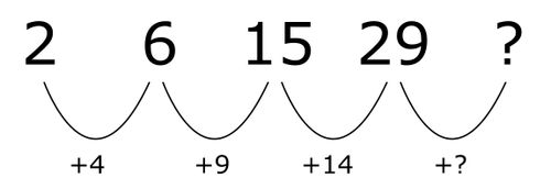 number sequences