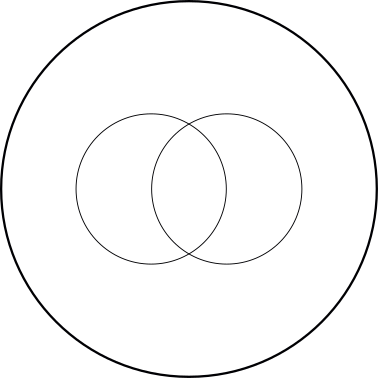 Venn diagrams Explanations - Assess.ly