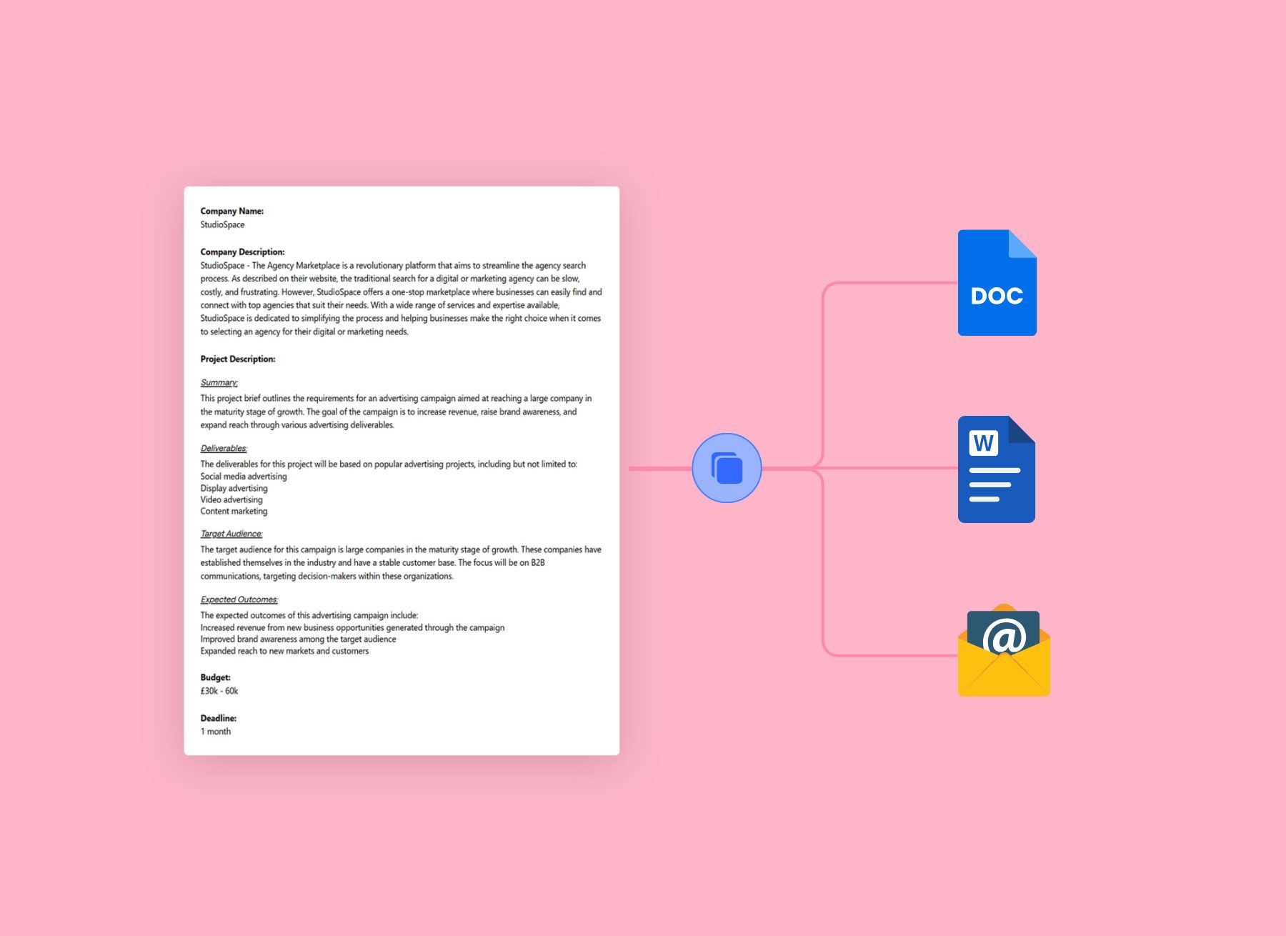 copy your agency brief to clipboard