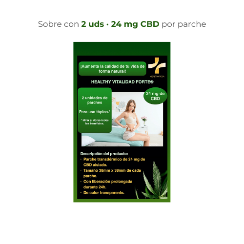 Parches CBD · Sobres de Cannabidiol