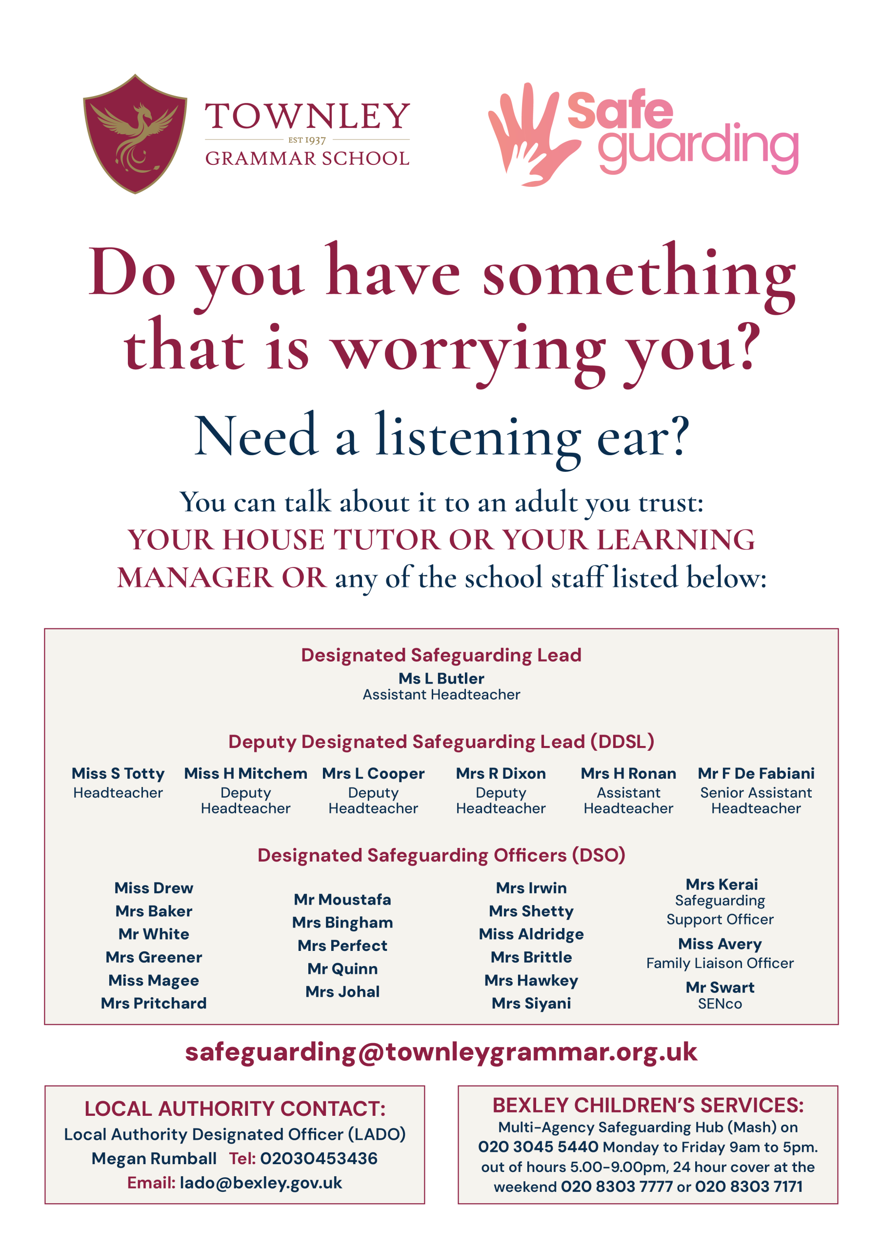 Child Protection Concerns Poster Safeguarding Contacts