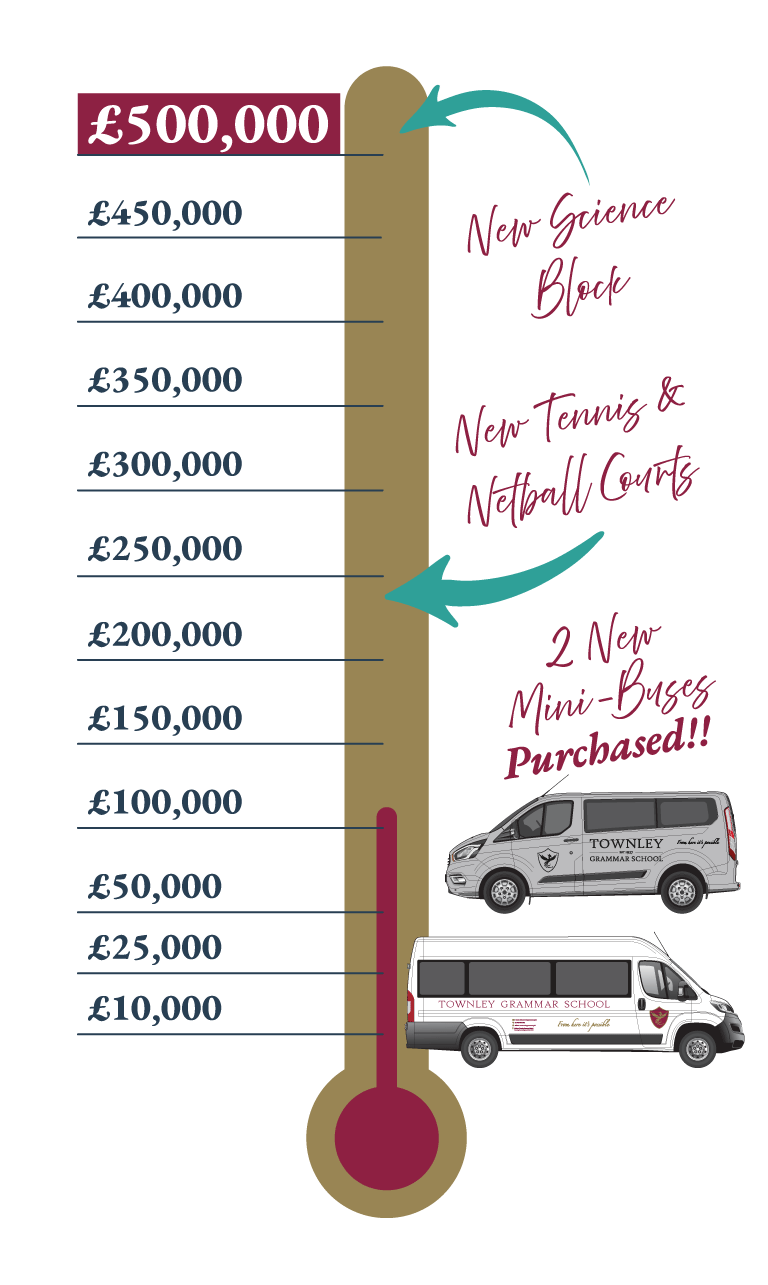 Support Townley Grammar School