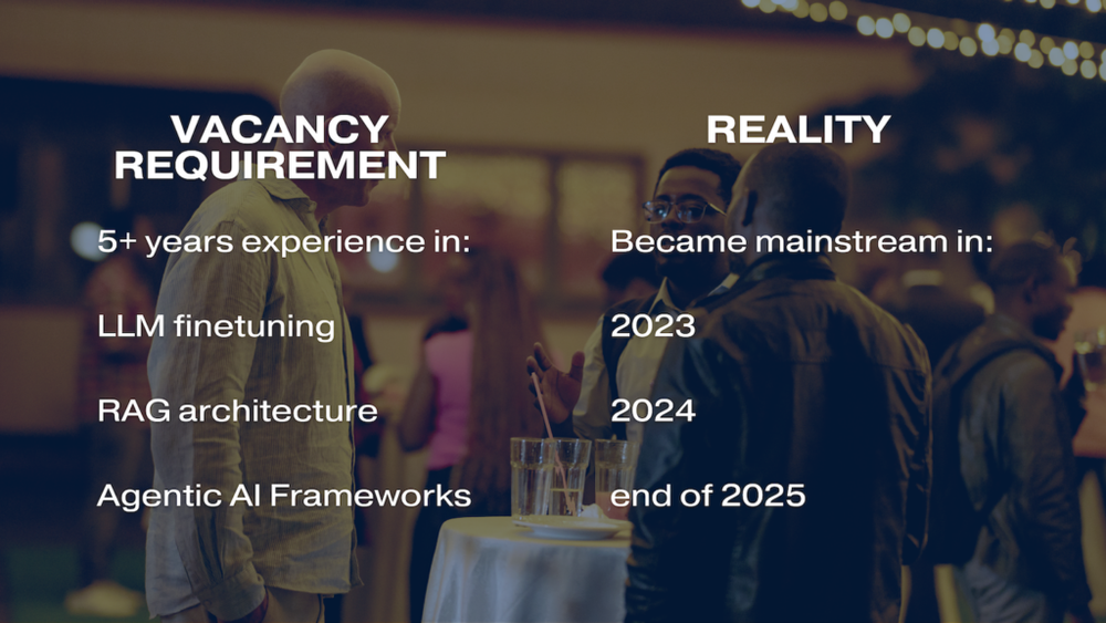 2-vacancy-requirements-vs-reality-Tunga-1024x576.png