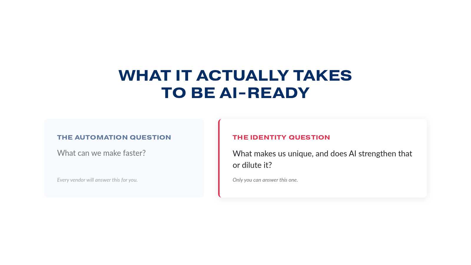 What It Actually Takes to Be AI-Ready